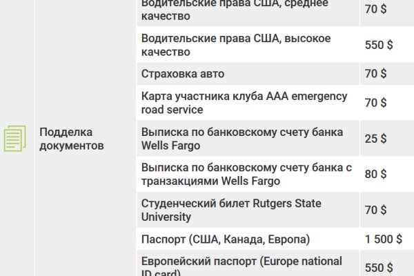 Зарегистрироваться на сайте кракен